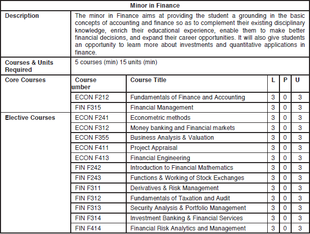 Courses