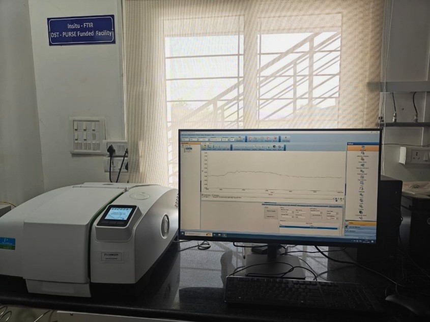 FITR System