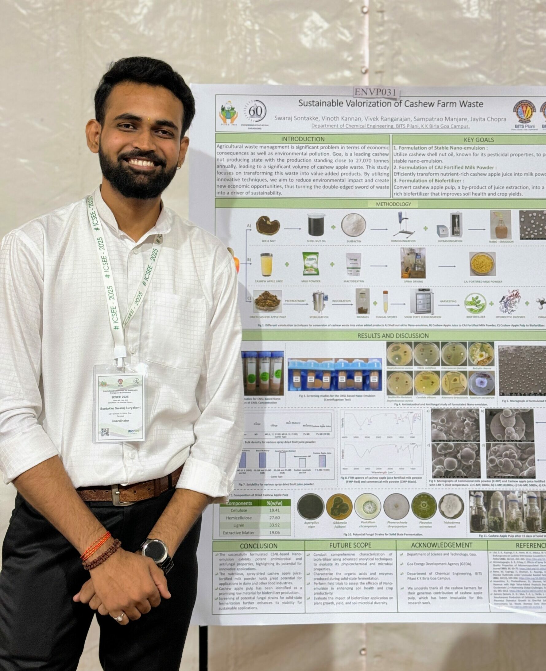 Research Group