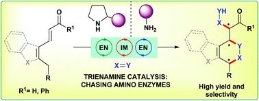 Org_Biomol_Chem_21-1