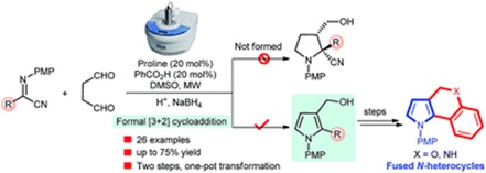 RSC_Adv_29_1