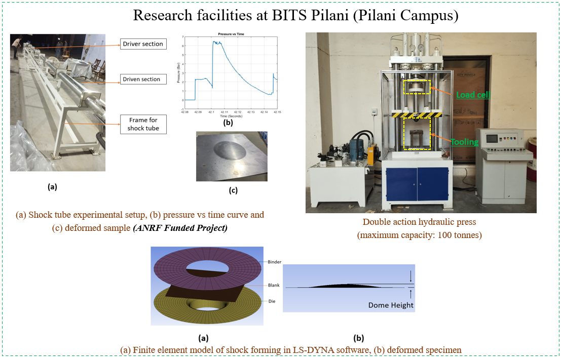 Research facilities