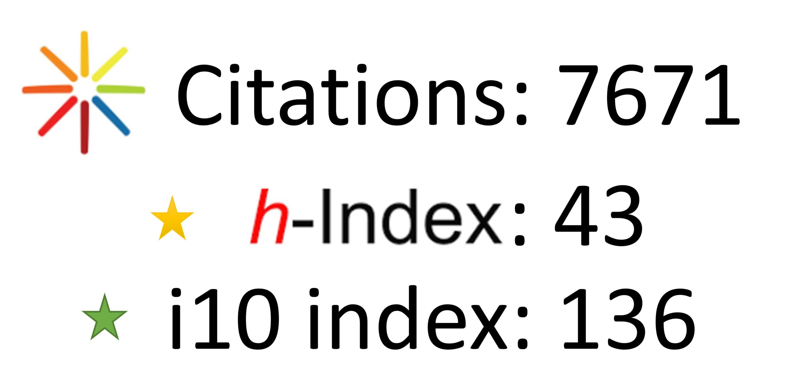Publications