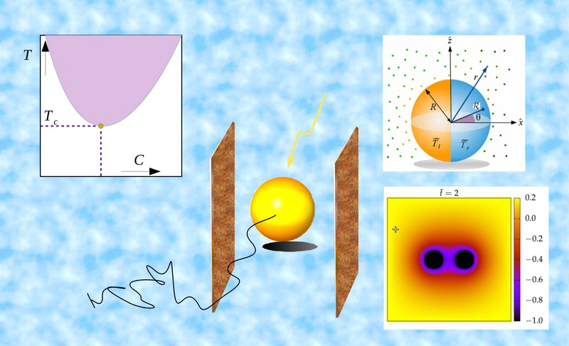 content_colloid-picture