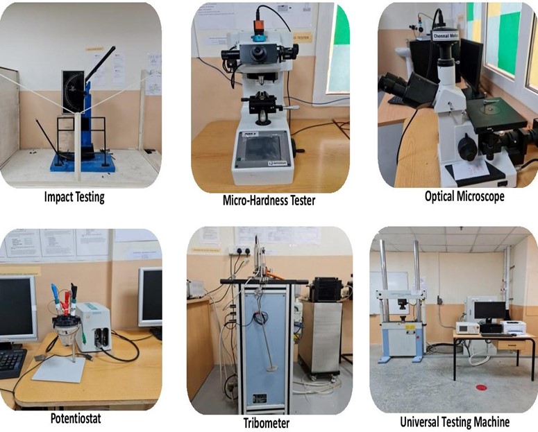 Materials Laboratory