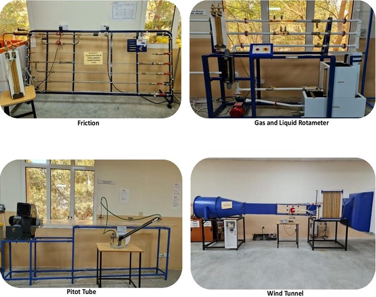 Fluid Mechanics Laboratory