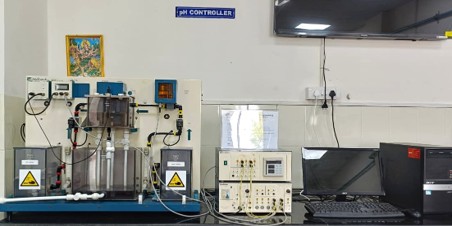 pH Controller