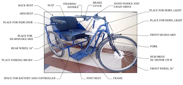 Design and development of a power assistive hybrid e-trike (PAH e-Trike) for the differently abled person in rural and urban regions of India