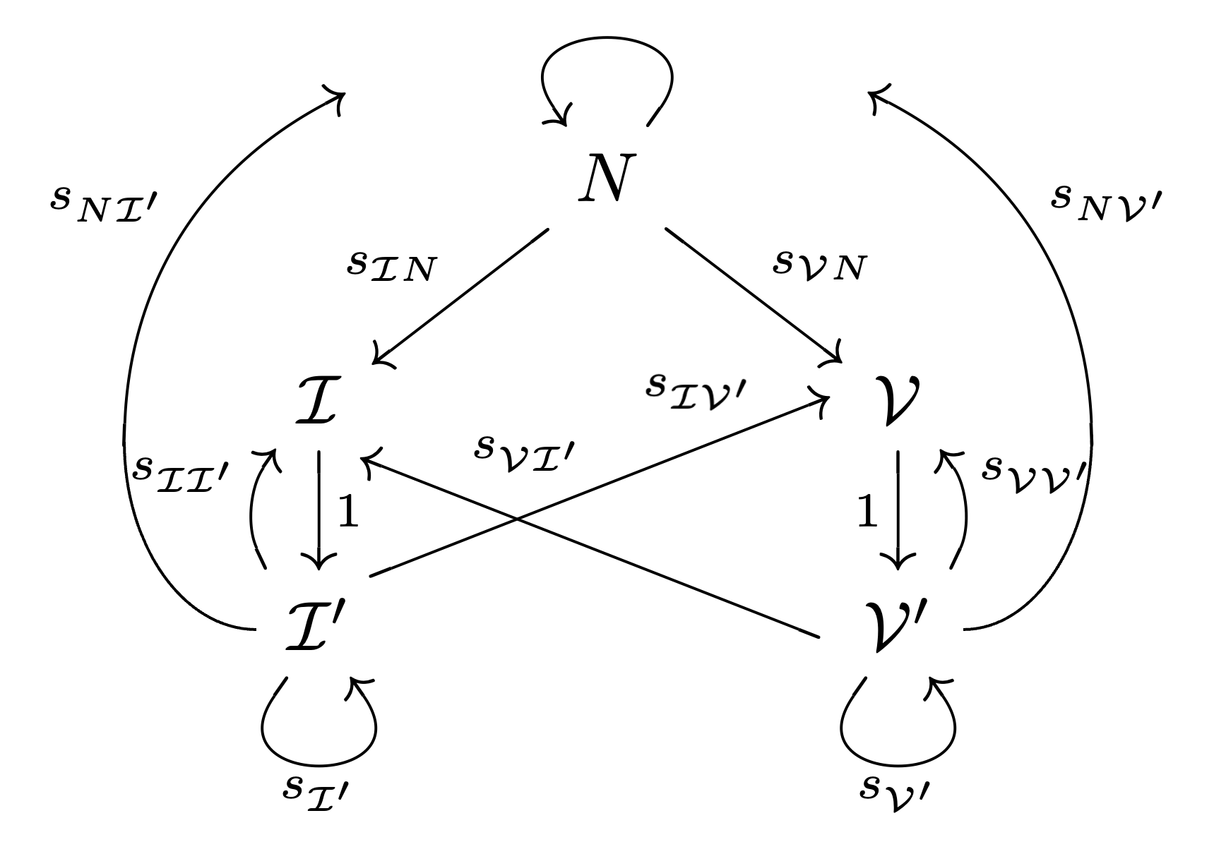 tikzdiagram_new